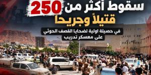 عاجل.. السلطة المحلية بشبوة تعلن سقوط أكثر من 250 قتيلاً وجريحًا في حصيلة اولية لضحايا القصف الحوثي على معسكر تدريب