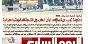 الحكومة تجيب عن تساؤلات الرأى العام حول التنمية الحضرية والعمرانية.. أبرز عناوين اليوم السابع غدًا :اليوم السابع
