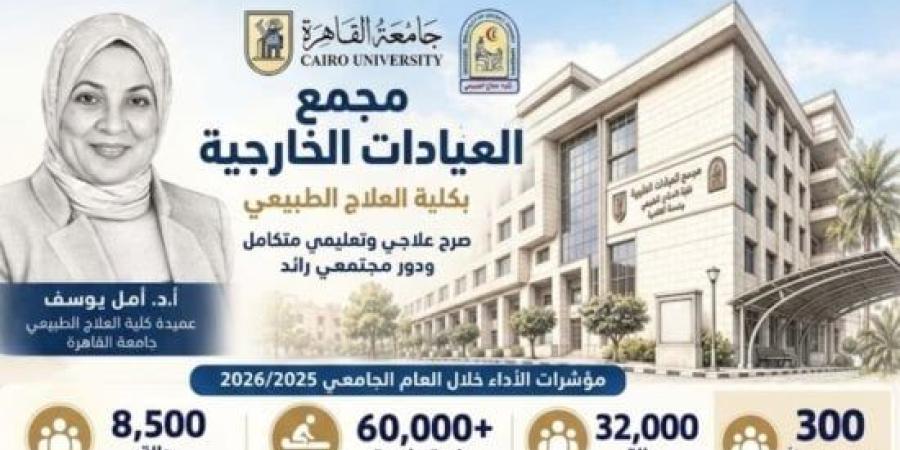 رئيس جامعة القاهرة: العيادات الخارجية بكلية العلاج الطبيعي تخدم 32 ألف حالة :اليوم السابع