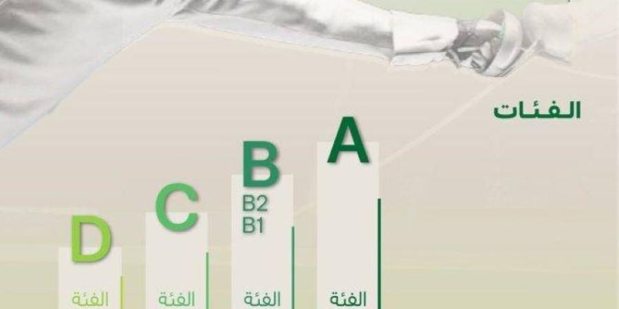 الاتحاد السعودي للمبارزة يطلق مبادرة “التصنيف الجديد”