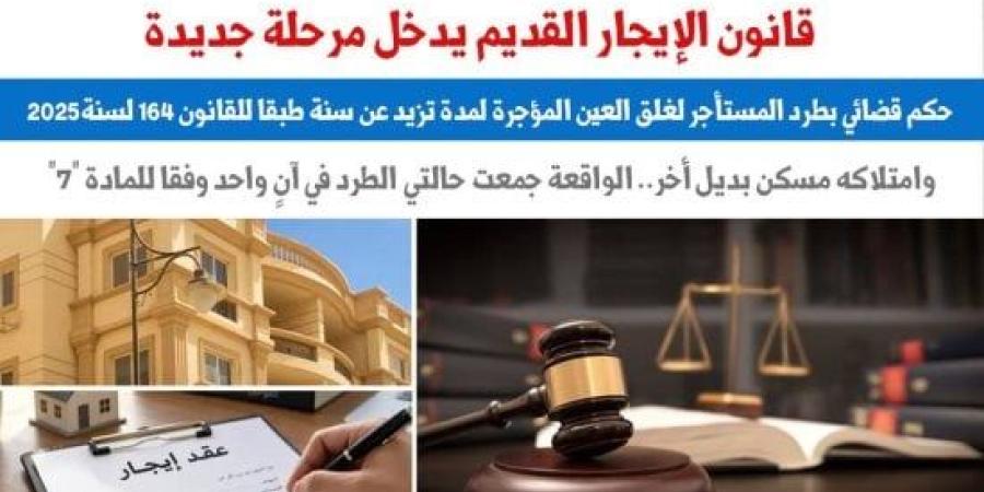 حكم قضائى: غلق العين لأكثر من سنة وامتلاك مسكن بديل ينتهيان بالطرد.. برلماني :اليوم السابع